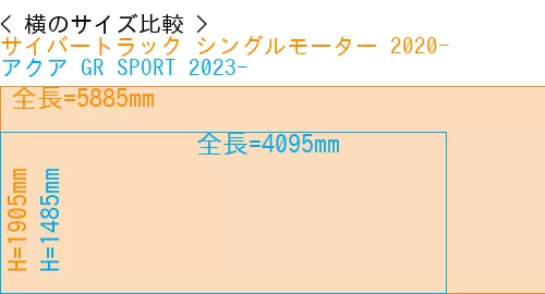 #サイバートラック シングルモーター 2020- + アクア GR SPORT 2023-